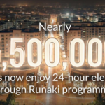 Runaki Initiative